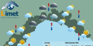 Meteo Liguria, ancora tempo instabile con possibili temporali meteo Liguria giovedì 24 luglio 2025