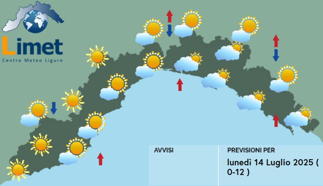 meteo Liguria lunedì 14 luglio 2025