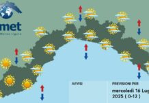 Meteo Liguria, tempo più stabile con nuvole in aumento nel pomeriggio meteo liguria mercoledì 16 luglio 2025