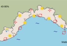 Meteo Liguria per previsioni di Arpal per domani, giovedì 31 luglio Meteo Liguria mercoledì 31 luglio 2025