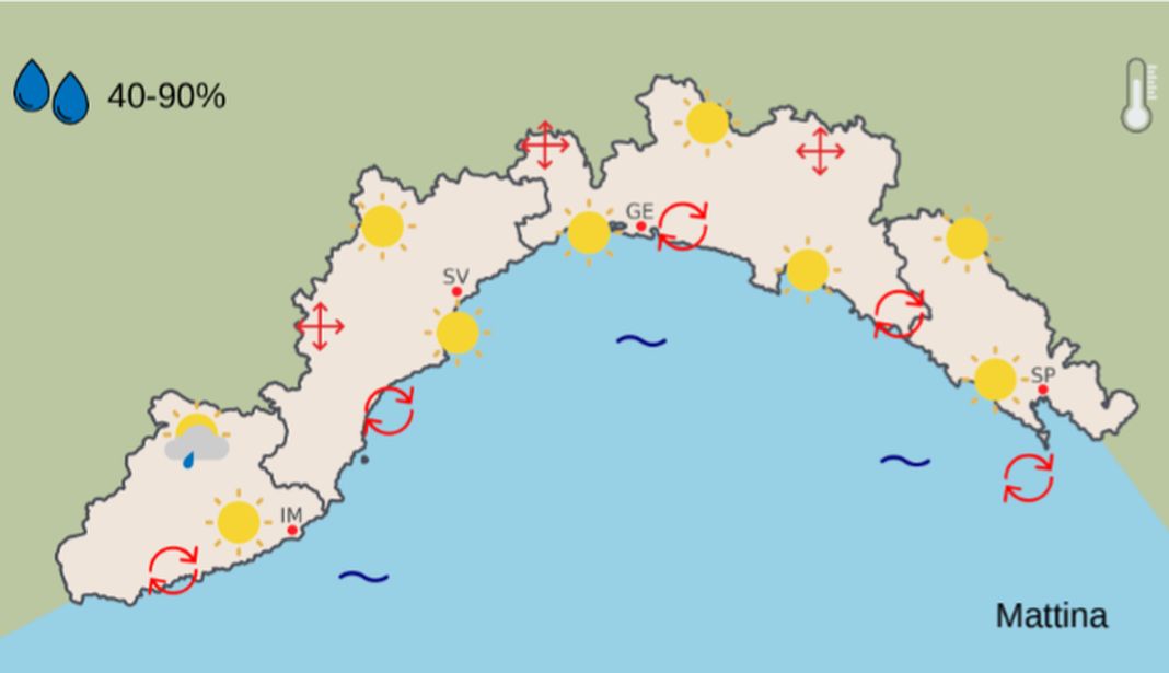 Meteo Liguria mercoledì 31 luglio 2025