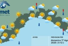 Meteo Liguria, aumenta l’instabilità e possibili temporali pomeridiani meteo Liguria 17 agosto 2025