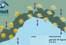 Meteo Liguria, ancora caldo e annuvolamenti pomeridiani nell’interno meteo Liguria giovedì 14 agosto 2025