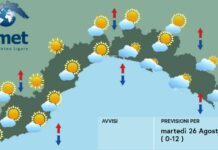 Meteo Liguria, nuvole in aumento, domani peggiora meteo Liguria martedì 26 agosto 2025