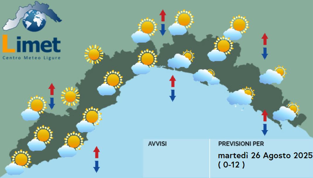 meteo Liguria martedì 26 agosto 2025