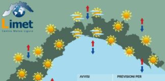 Meteo Liguria, ancora caldo estremo e cieli sereni o poco nuvolosi meteo Liguria mercoledì 13 agosto 2025