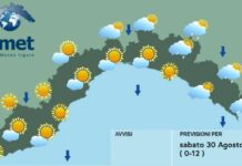Meteo Liguria, veloce transito di nuvole e domenica torna il sole meteo Liguria sabato 30 agosto 2025