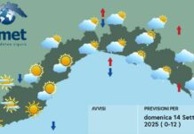 Meteo Liguria, ancora nuvole di passaggio e possibili piovaschi meteo Liguria domenica 14 settembre 2025