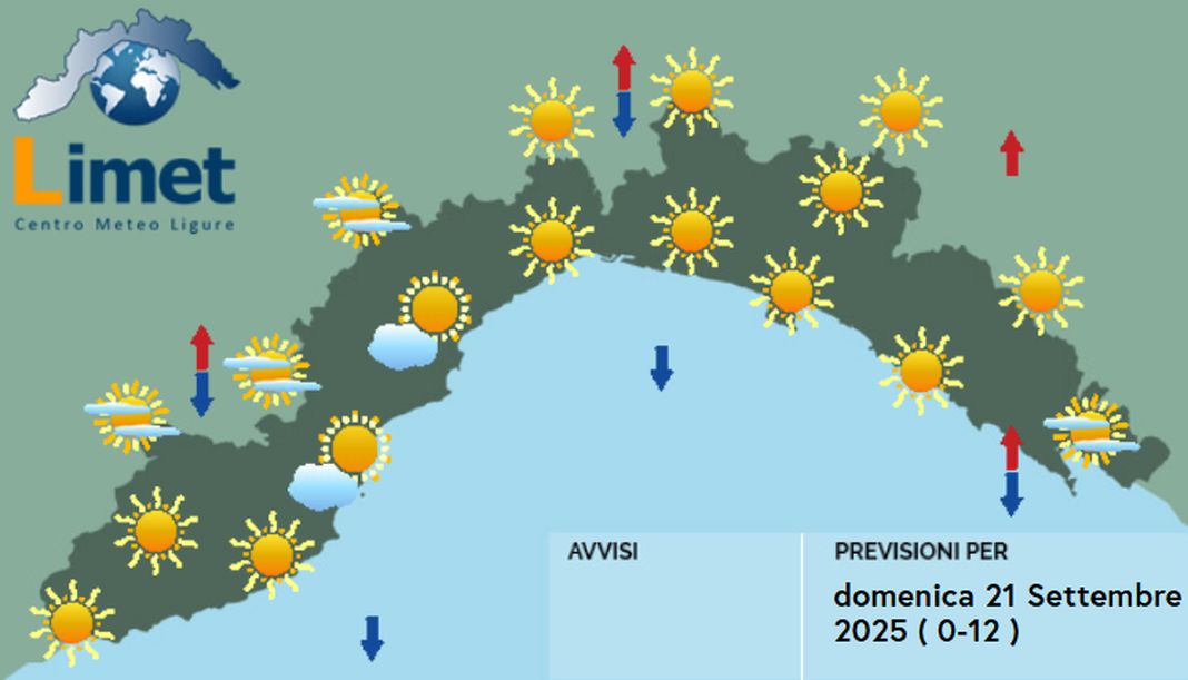meteo Liguria domenica 21 settembre 2025