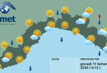 Meteo Liguria, tempo più stabile ma in arrivo nuovo peggioramento meteo Liguria giovedì 11 settembre 2025