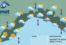 Meteo Liguria, ultimi passaggi nuvolosi prima di un miglioramento meteo Liguria martedì 16 settembre 2025