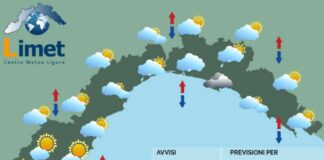 Meteo Liguria, ultimi passaggi nuvolosi prima di un miglioramento meteo Liguria martedì 16 settembre 2025