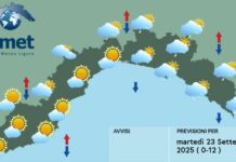 Meteo Liguria, passaggi nuvolosi e possibili piovaschi meteo Liguria 23 settembre 2025