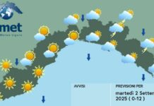 Meteo Liguria, ancora instabilità con possibili temporali meteo Liguria martedì 2 settembre 2025