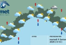 Meteo Liguria, peggioramento in arrivo con temporali anche intensi meteo Liguria martedì 9 settembre 2025