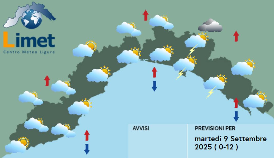 meteo Liguria martedì 9 settembre 2025