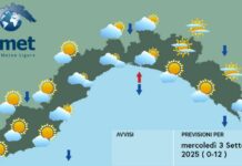 Meteo Liguria, leggero miglioramento con residua nuvolosità Meteo Liguria mercoledì 3 settembre 2025