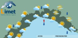 Meteo Liguria, leggero miglioramento con residua nuvolosità Meteo Liguria mercoledì 3 settembre 2025