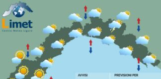 Meteo Liguria, ancora instabilità ma per domani atteso miglioramento