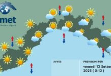 Meteo Liguria, tempo variabile, sabato nuovo peggioramento meteo Liguria venerdì 12 settembre 2025