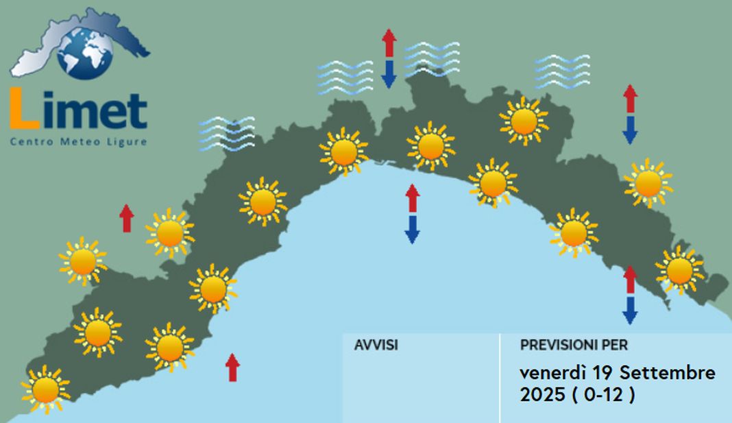 meteo Liguria venerdì 19 settembre 2025