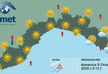Meteo Liguria, ritorna il bel tempo ma con forti raffiche di vento meteo Liguria domenica 5 ottobre 2025