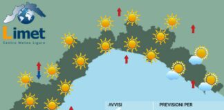 Meteo Liguria, ritorna il bel tempo ma con forti raffiche di vento meteo Liguria domenica 5 ottobre 2025