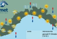 Meteo Liguria – Ancora tempo stabile e temperture miti meteo Liguria giovedì 9 ottobre 2025