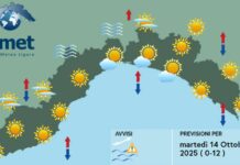 Meteo Liguria, leggero aumento della nuvolosità ma senza pioggia meteo Liguria martedì 14 ottobre 2025