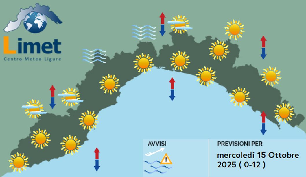 meteo Liguria mercoledì 15 ottobre 2025