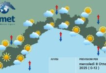 Meteo Liguria, aumentano le nuvole ma senza pioggia meteo Liguria mercoledì 8 ottobre 2025