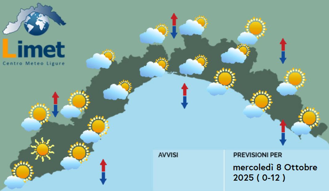 meteo Liguria mercoledì 8 ottobre 2025