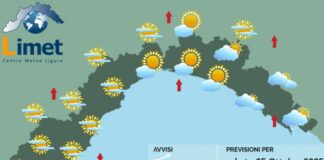 Meteo Liguria, ancora tempo variabile con vento forte e mareggiata meteo Liguria sabato 25 ottobre 2025