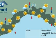meteo Liguria venerdì 10 ottobre 2025