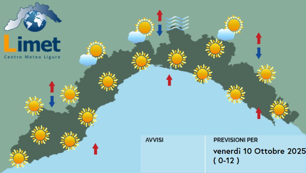 meteo Liguria venerdì 10 ottobre 2025