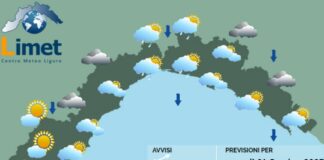 Meteo Liguria, ancora nuvole e piovaschi, nuovo peggioramento domenica meteo Liguria venerdì 31 ottobre 2025