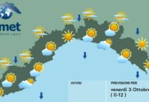 Meteo Liguria, aria umida porta aumento delle nuvole, migliora domenica meteo Liguria 3 ottobre 2025