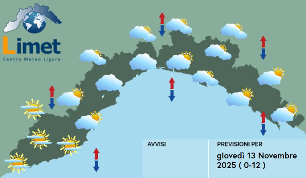 meteo Liguria giovedì 13 novembre 2025
