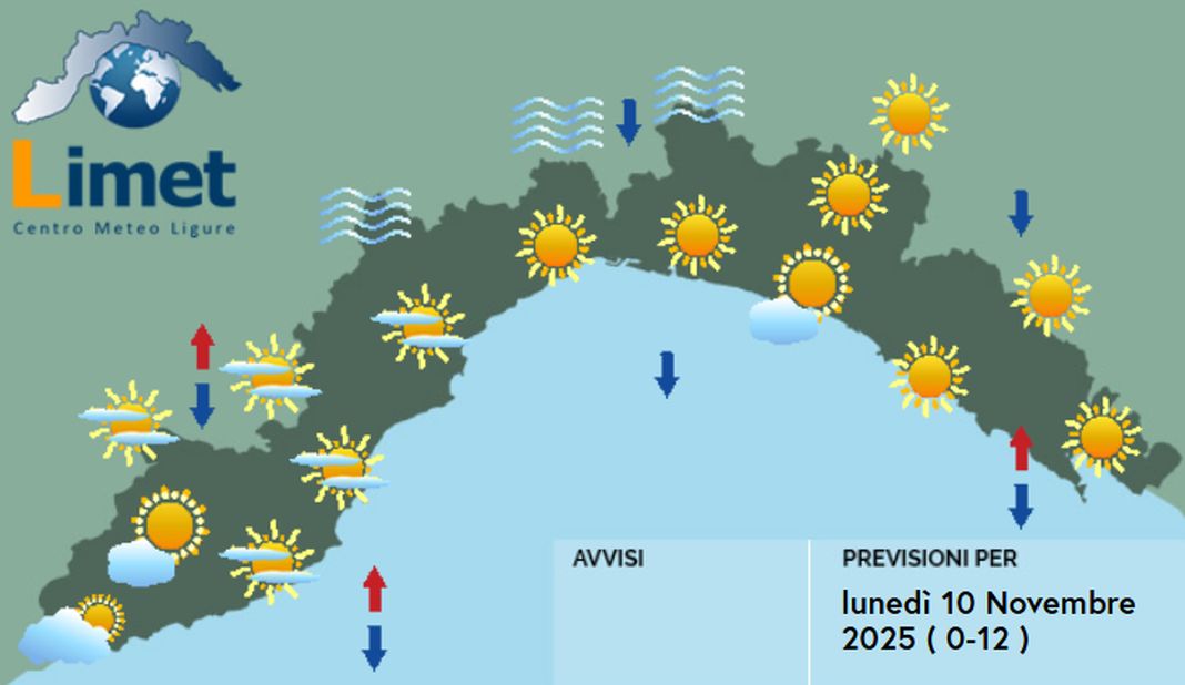 meteo Liguria lunedì 10 novembre 2025