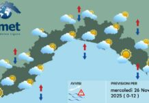 Meteo Liguria, nuvole in aumento ma senza pioggia meteo Liguria mercoledì 26 novembre 2026