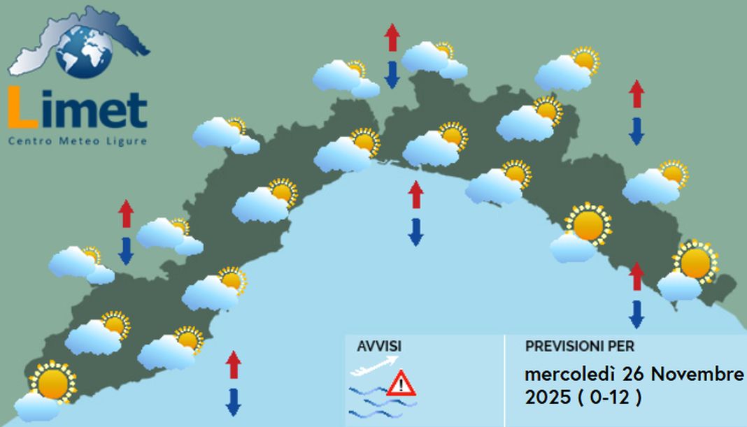 meteo Liguria mercoledì 26 novembre 2026