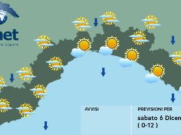Meteo Liguria, migliora il tempo ma con velature e passaggi nuvolosi meteo Liguria sabato 6 dicembre 2025