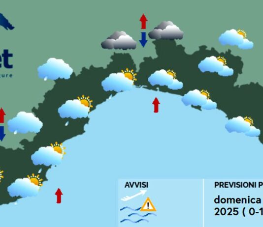 Meteo Liguria, aumentano le nuvole, domani forte peggioramento meteo Liguria domenica 21 dicembre2025