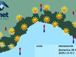 Meteo Liguria, ancora bel tempo e temperature in aumento meteo Liguria domenica 28 dicembre 2025