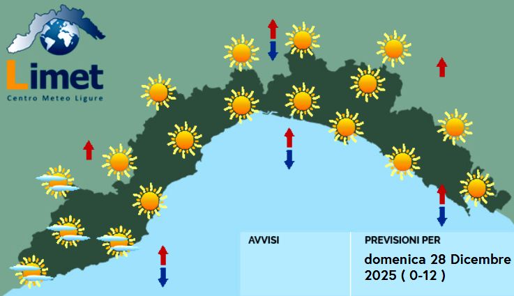 meteo Liguria domenica 28 dicembre 2025