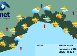 Meteo Liguria, tempo più stabile ma restano i passaggi nuvolosi meteo Liguria domenica 7 dicembre 2025