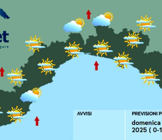 Meteo Liguria, tempo più stabile ma restano i passaggi nuvolosi meteo Liguria domenica 7 dicembre 2025