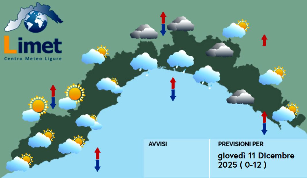 meteo Liguria giovedì 11 dicembre 2025
