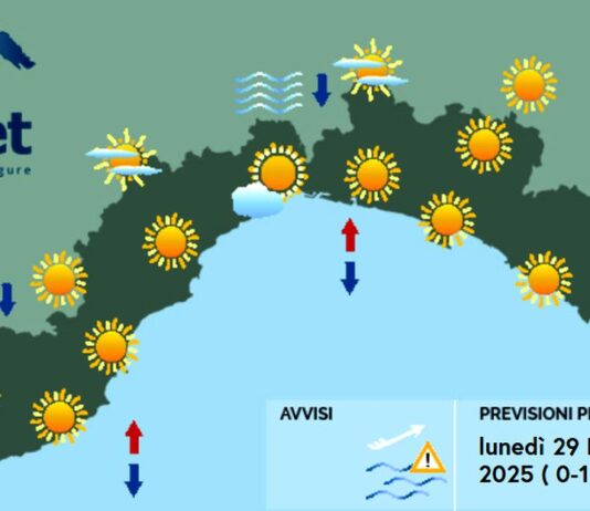 Meteo Liguria, graduale aumento delle nuvole e calano le temperature meteo Liguria lunedì 29 dicembre 2025