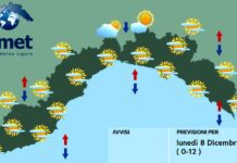 Meteo Liguria, giorno dell’Immacolata con tempo stabile e poche nubi meteo Liguria lunedì 8 dicembre 2025